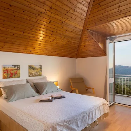 Source With Private Pool Villa *